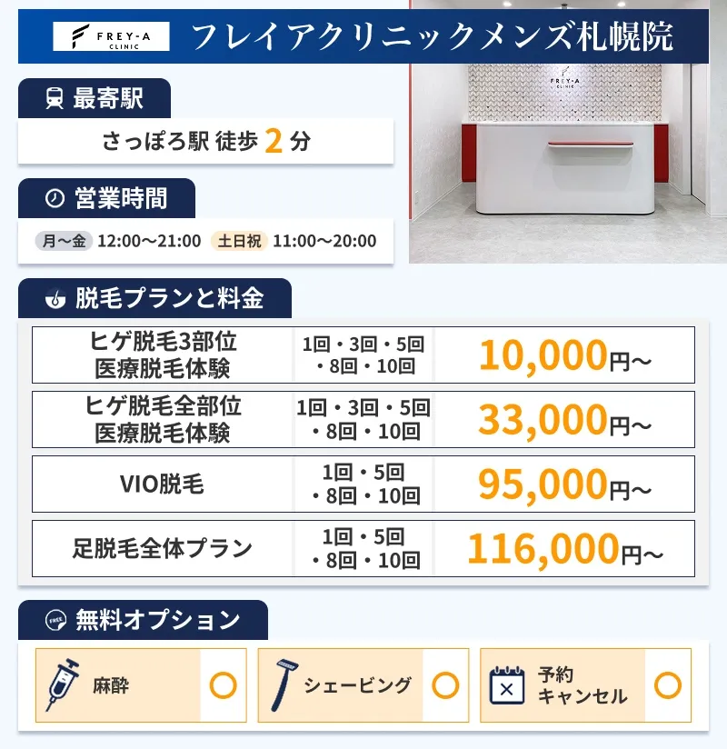 札幌のメンズ脱毛におすすめフレイアクリニックメンズ札幌院