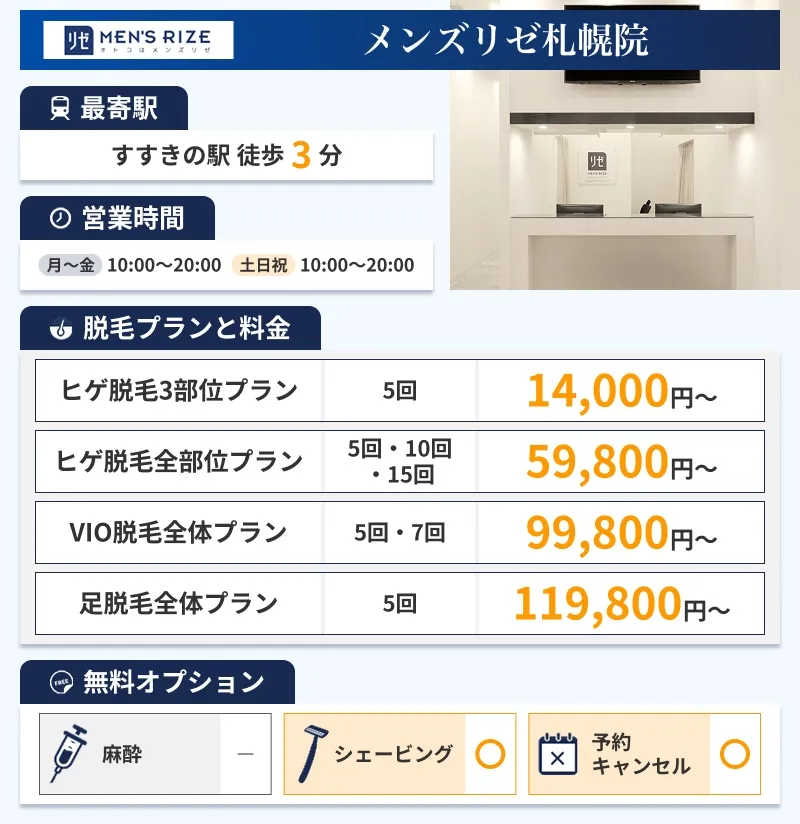 札幌のメンズ脱毛におすすめメンズリゼ札幌院
