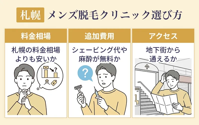 札幌でメンズ脱毛クリニックを選ぶときのポイント