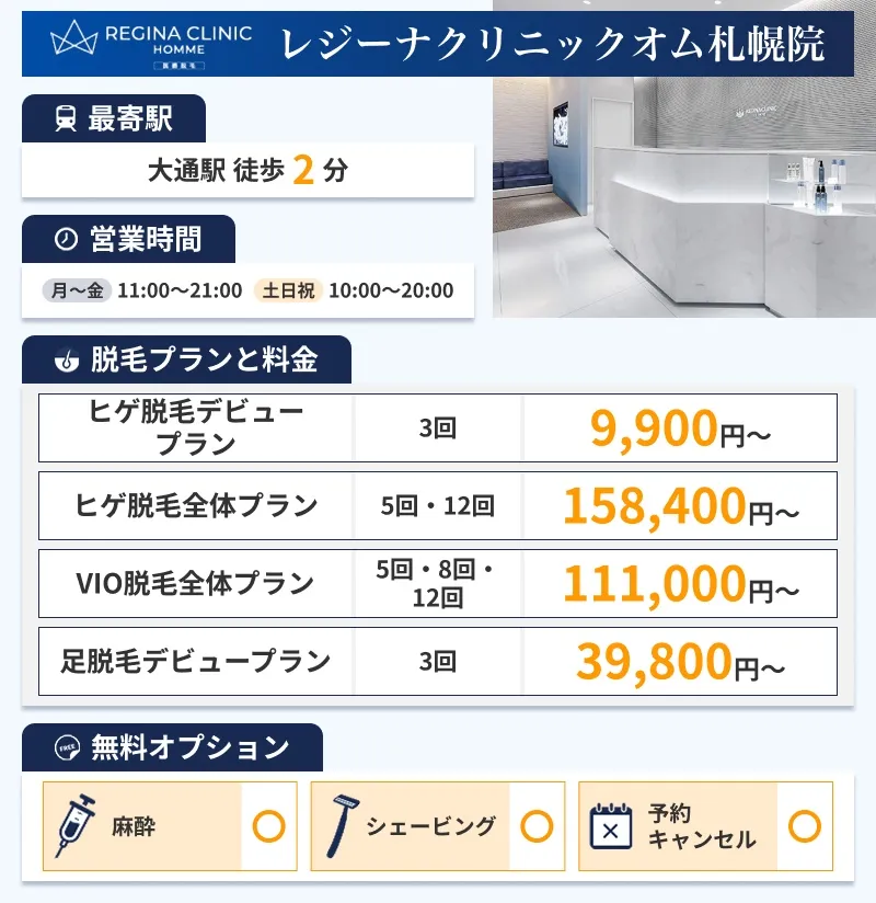 レジーナクリニックオム札幌院の特徴