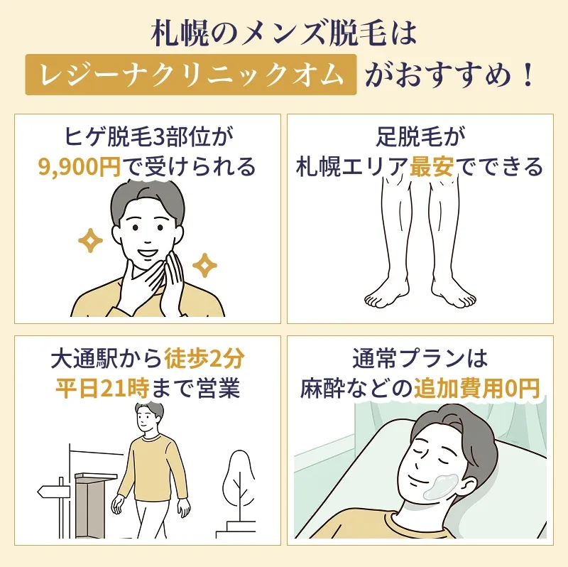 札幌でおすすめのメンズ脱毛はレジーナクリニックオム札幌院