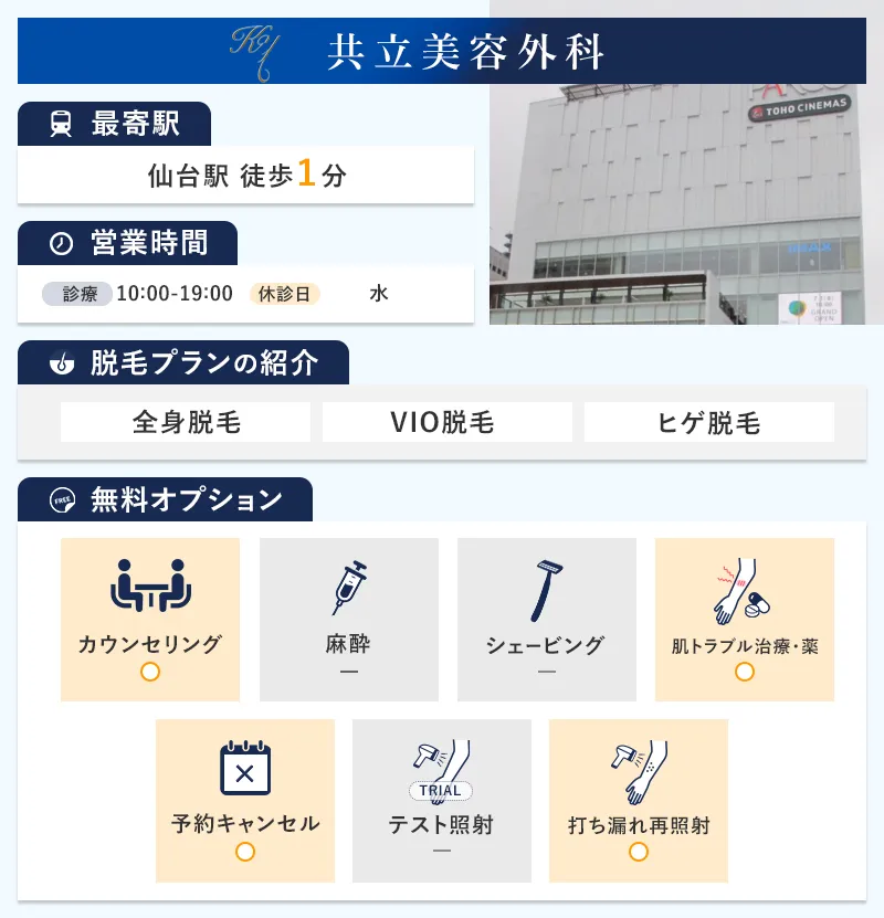 共立美容外科 仙台院の特徴