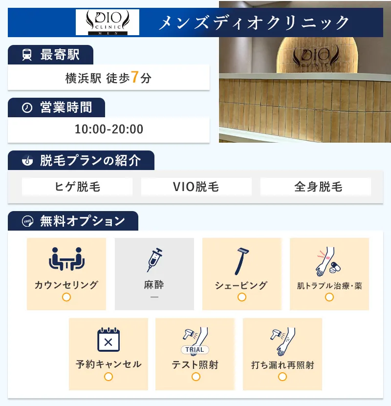 メンズデュオクリニック横浜院の特徴