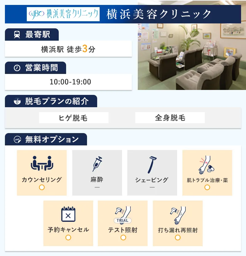 横浜美容クリニックの特徴
