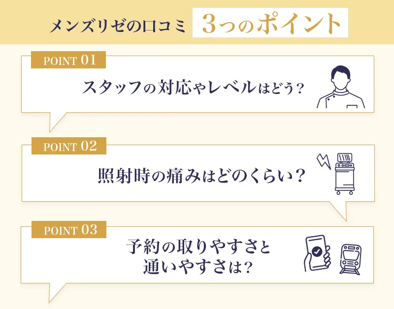 メンズリゼの口コミまとめ