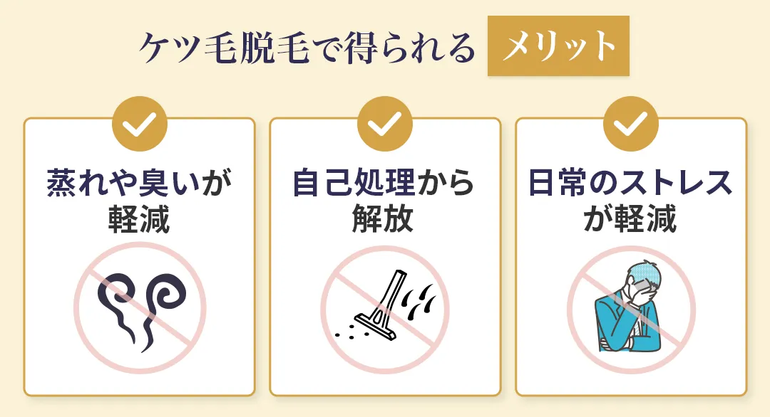 ケツ毛を脱毛するメリットを3つ説明した画像