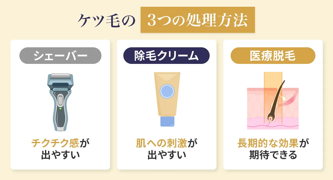 ケツ毛の処理方法を解説した画像