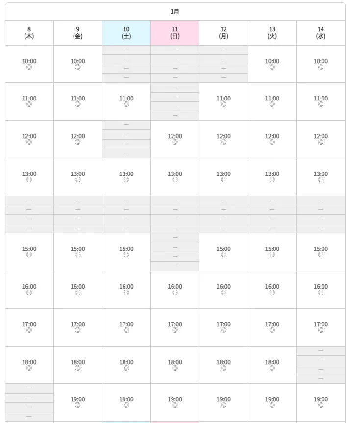 エミナルクリニックメンズ札幌院の1月の予約状況