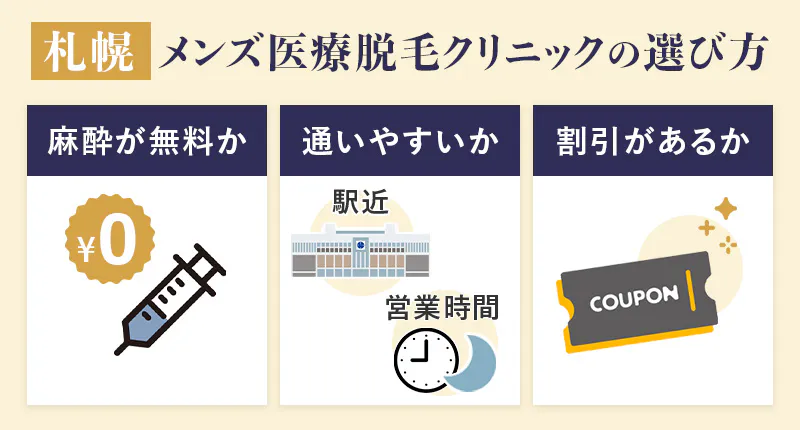 札幌の医療脱毛料金と特徴まとめ