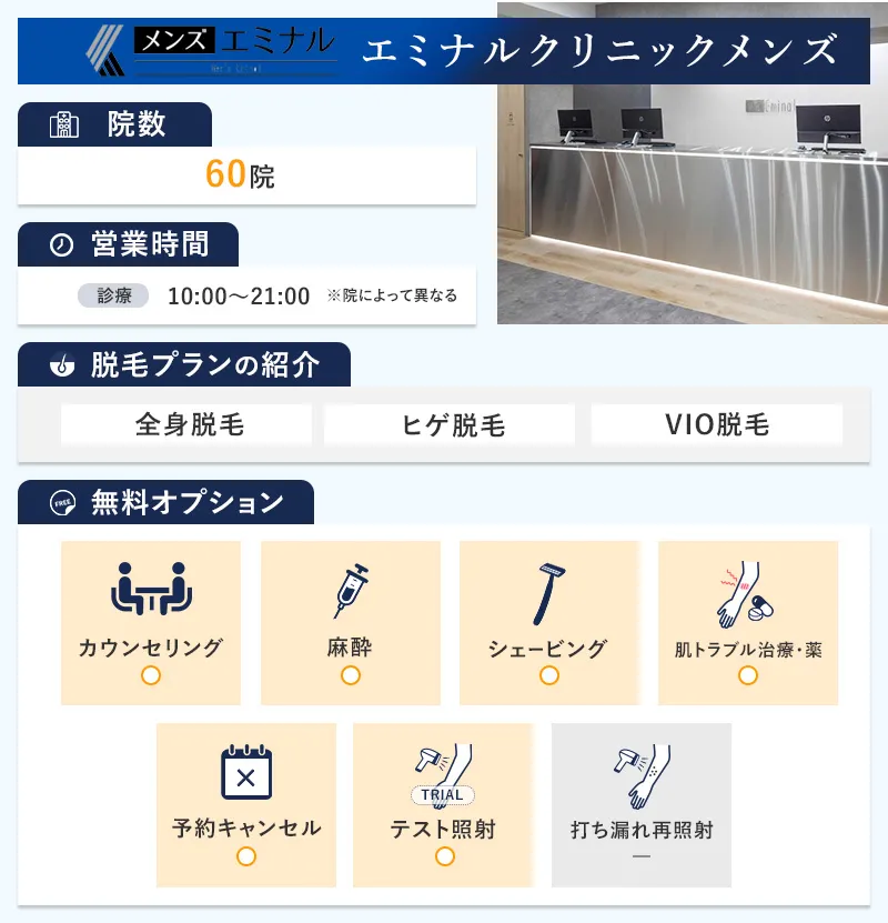エミナルクリニックメンズの特徴