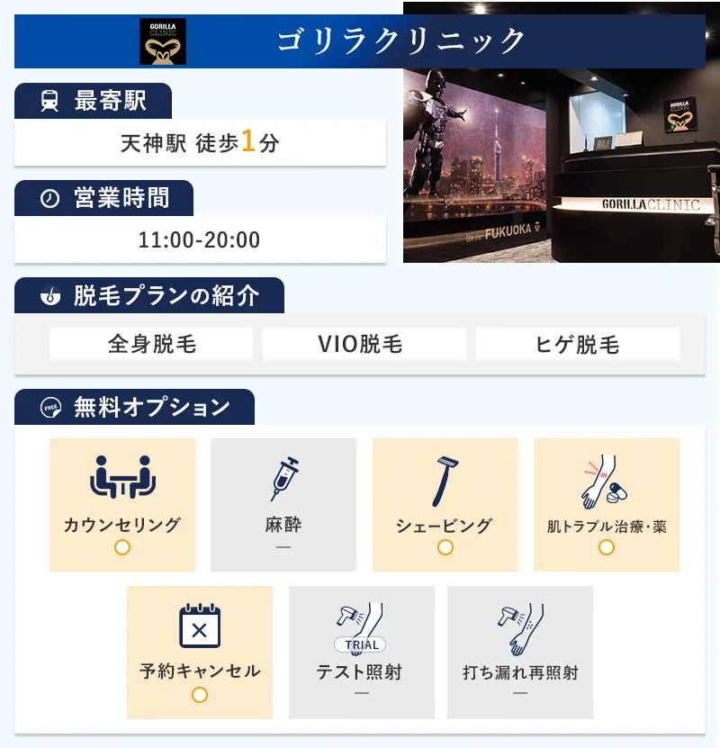 ゴリラクリニック福岡天神院の特徴