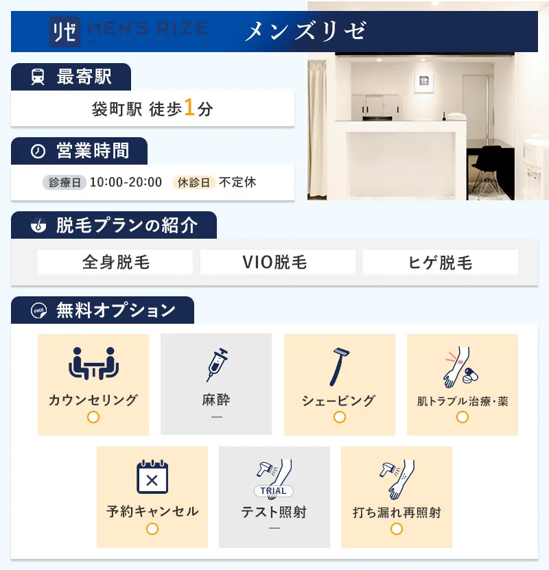 メンズリゼ広島院の特徴
