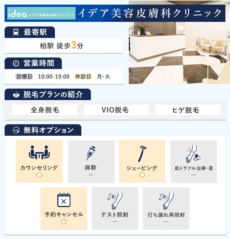 イデア美容皮膚科クリニック 千葉柏院の特徴