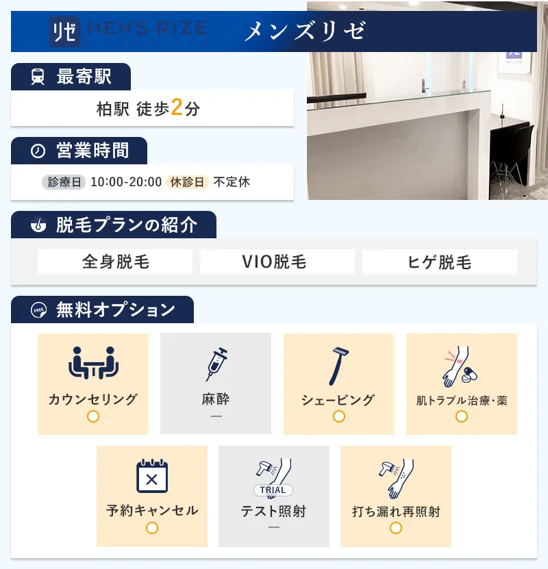 メンズリゼ柏院の特徴