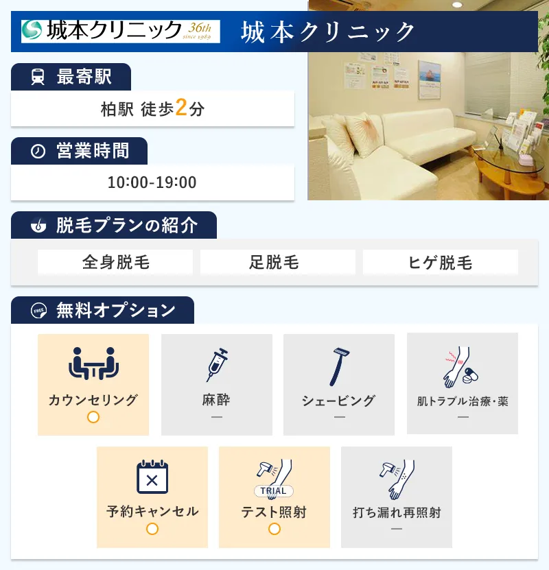 城本クリニック柏院の特徴