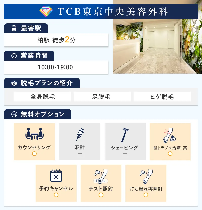 TCB東京中央美容外科 柏院の特徴