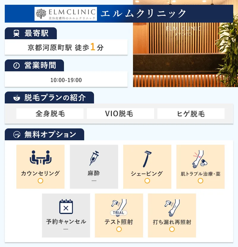 エルムクリニック京都院の特徴
