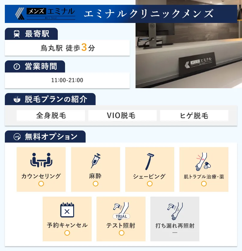 エミナルクリニックメンズ京都院の特徴