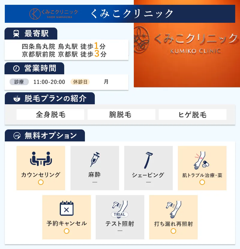 くみこクリニック 四条烏丸院の特徴