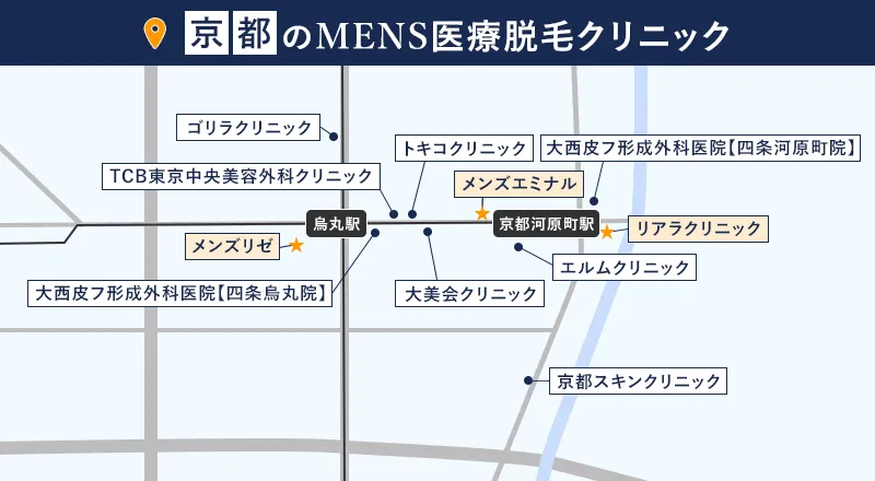 烏丸駅と京都河原町駅周辺のメンズ脱毛クリニック