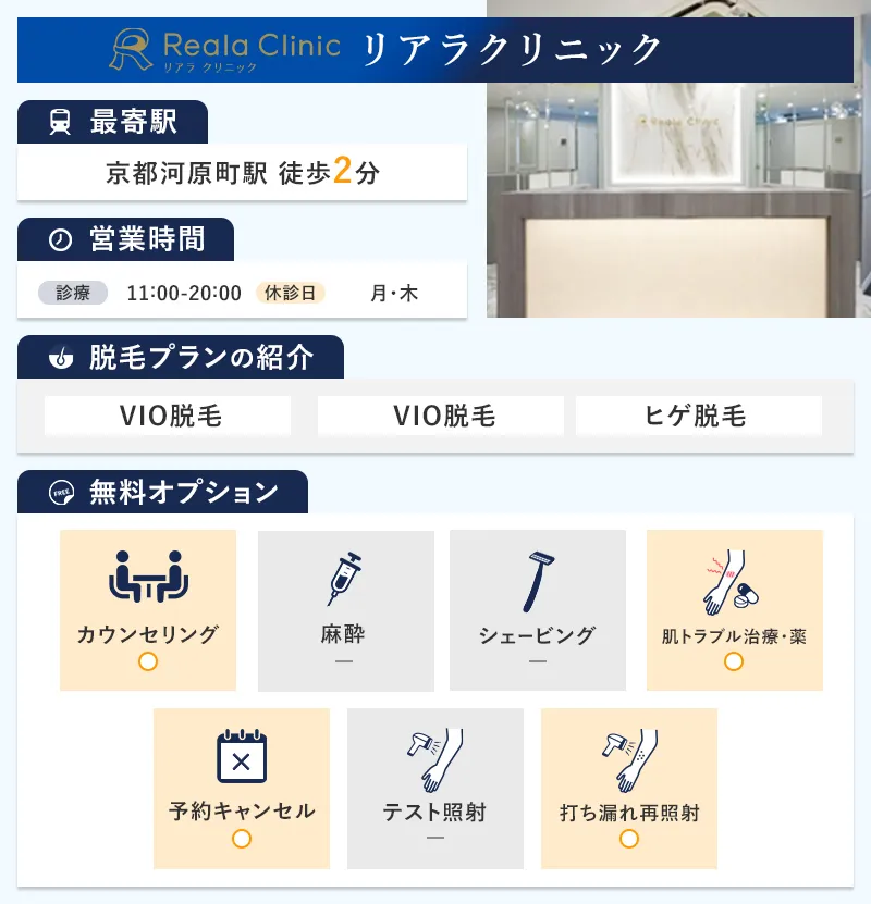 リアラクリニック京都院の特徴