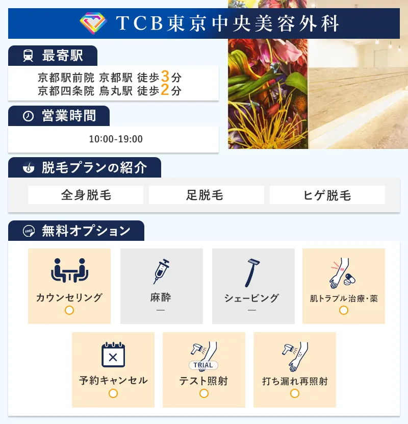 TCB東京中央美容外科京都駅前院の特徴