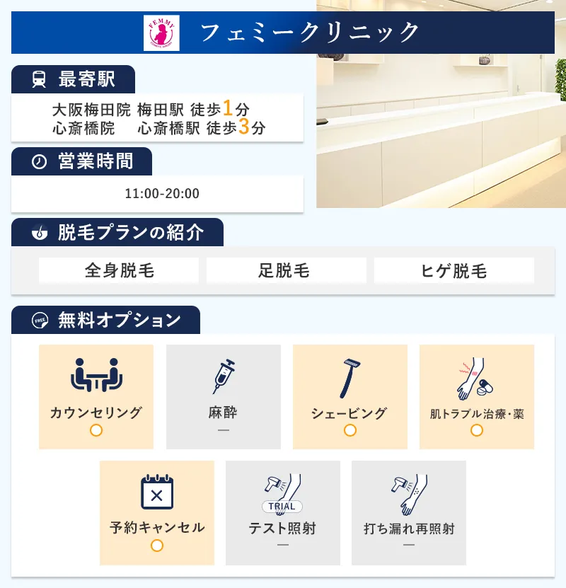 フェミークリニック 大阪梅田院・心斎橋院