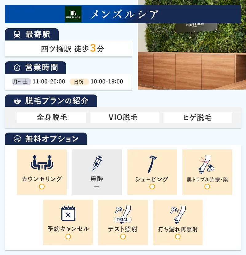 メンズルシア 大阪心斎橋院の特徴