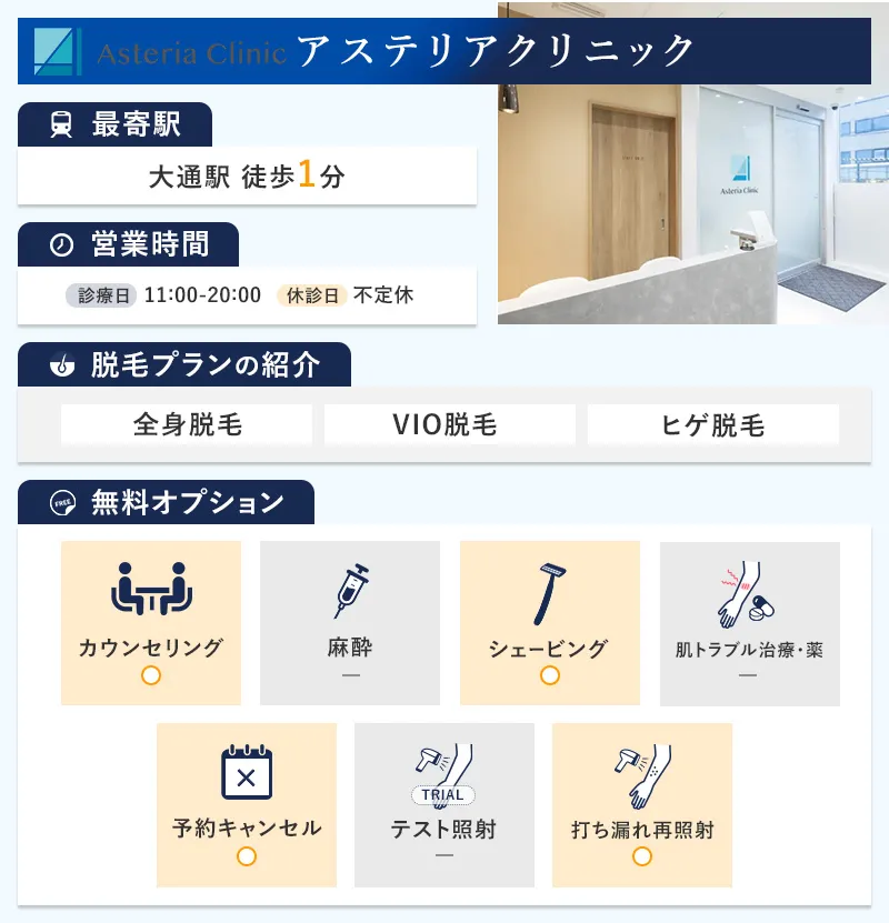 アステリアクリニックの特徴