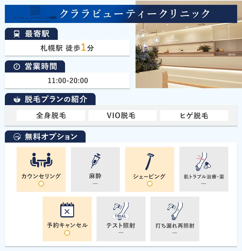 クララビューティークリニックの特徴