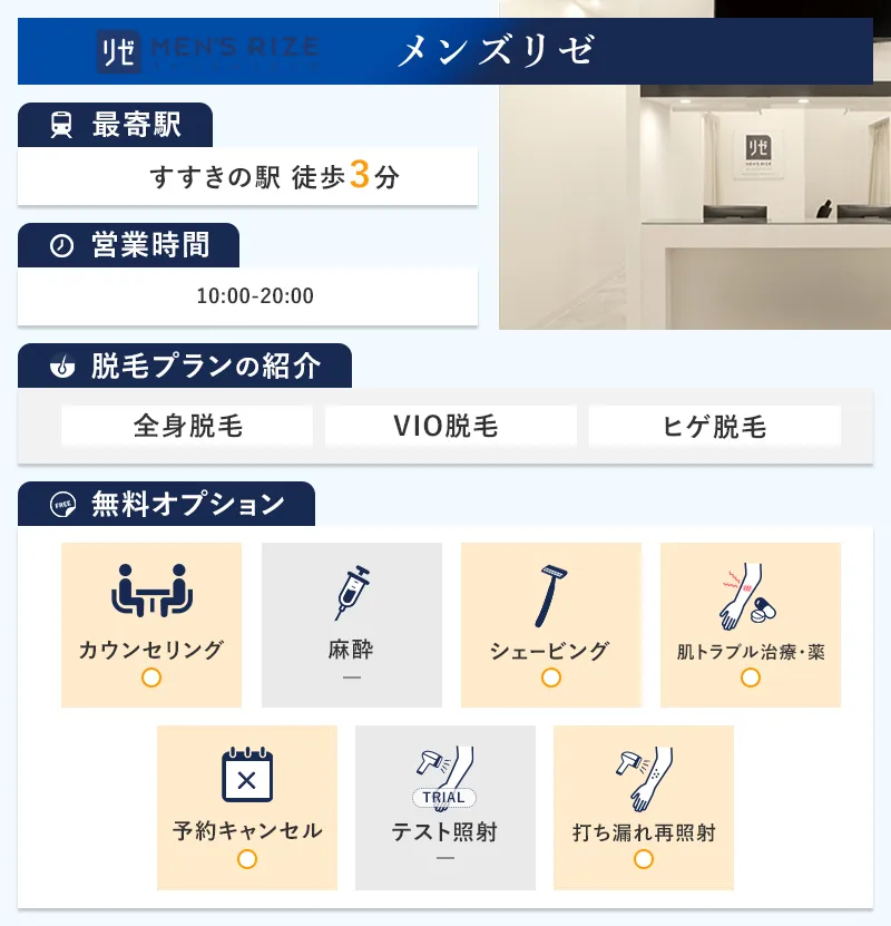メンズリゼ札幌院の特徴