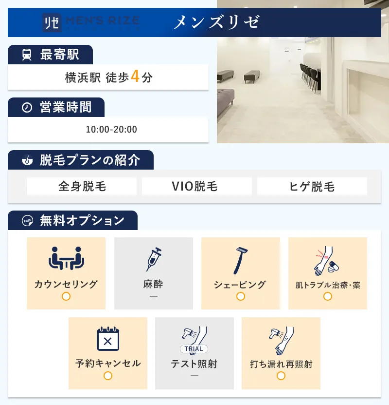 メンズリゼ横浜院の特徴