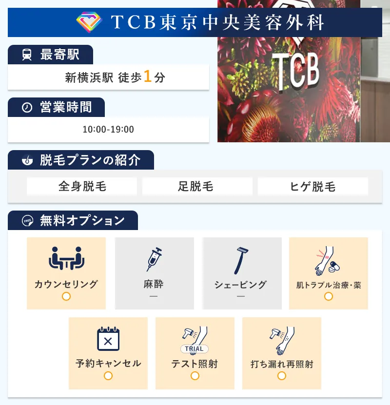 TCB東京中央美容外科横浜駅前院の特徴