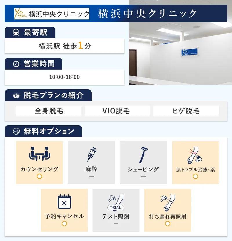 横浜中央クリニックの特徴