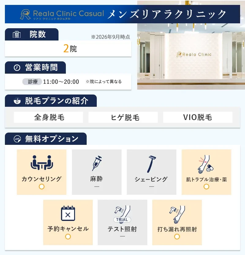 メンズリアラの特徴