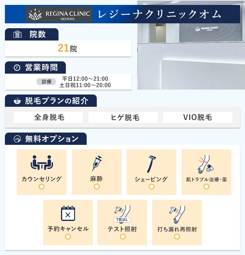レジーナクリニックオムの特徴