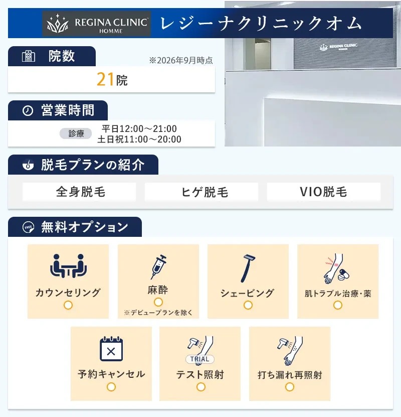 レジーナクリニックオムの特徴