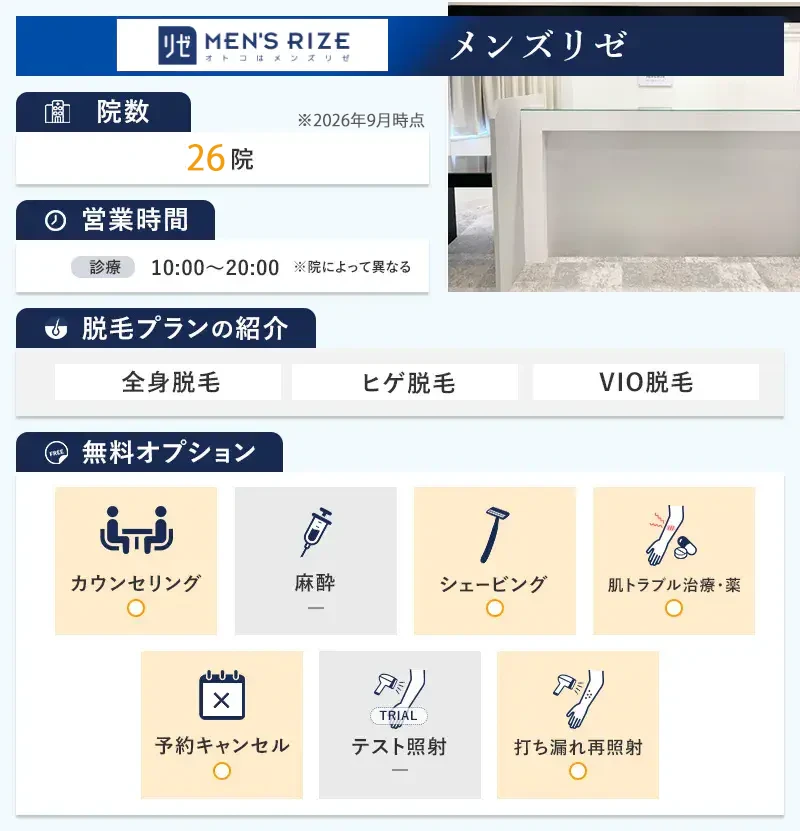 メンズリゼの特徴
